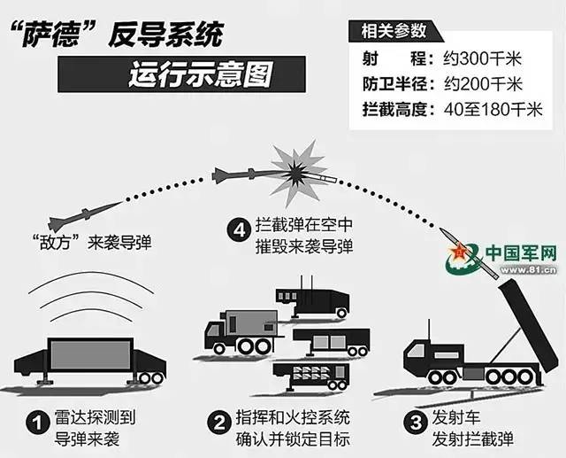 快评 第68页
